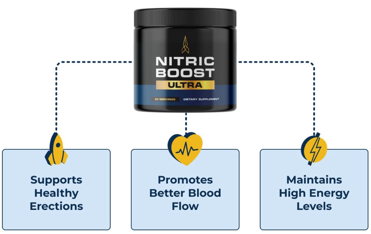 Nitric Boost about 